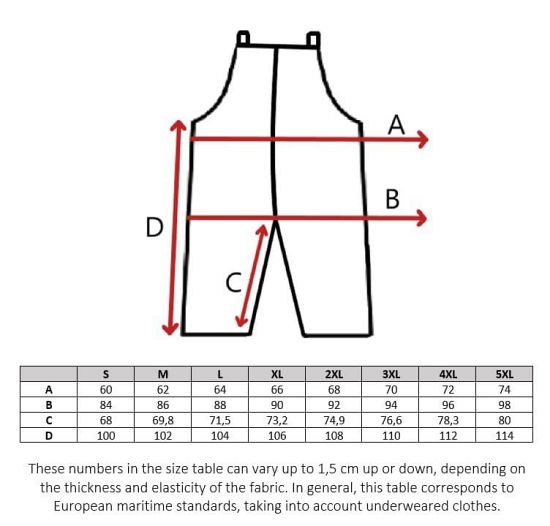 Størrelsesguide